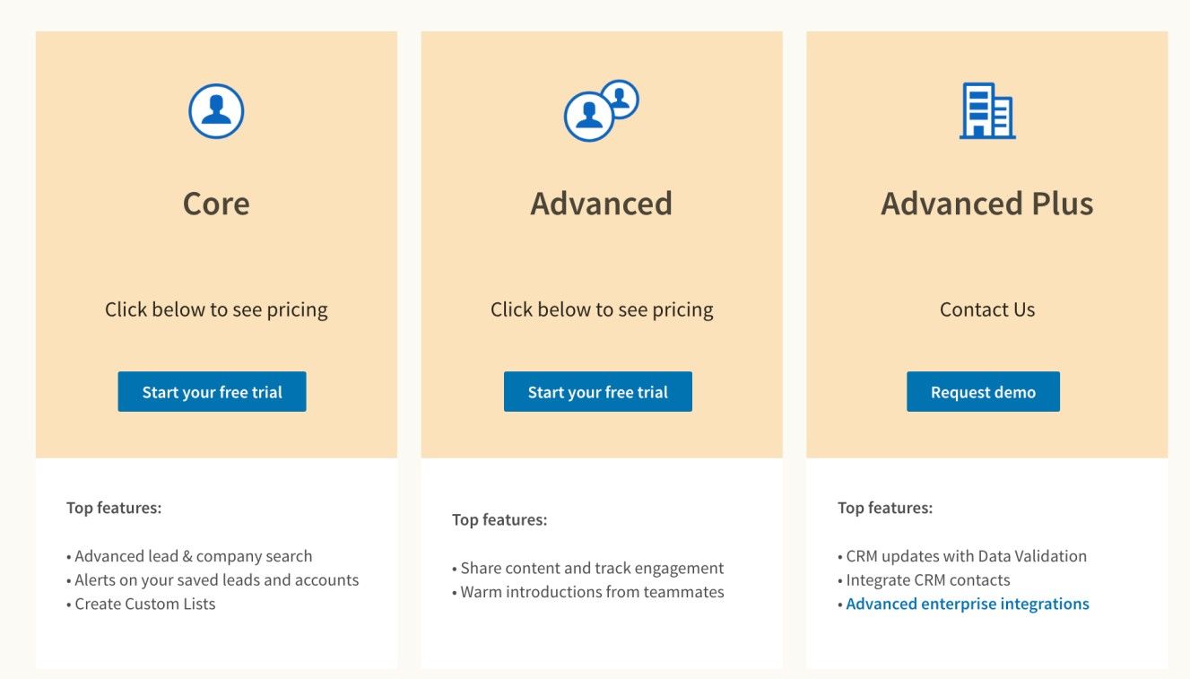 LinkedIn Sales Navigator pricing plans - sales productivity software