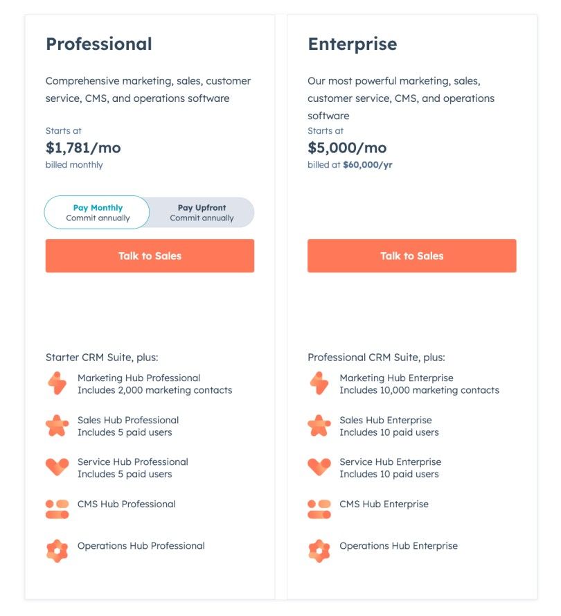 HubSpot CRM pricing plans