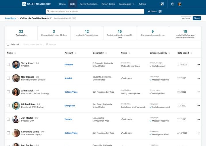 Linkedin Sales Navigator dashboard - sales productivity software