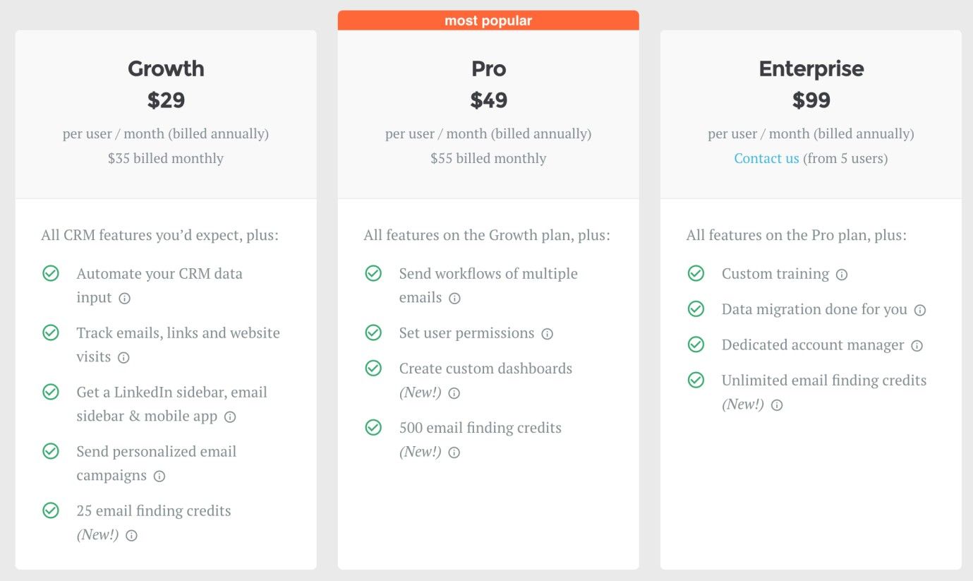 Salesflare pricing plans - sales productivity tool