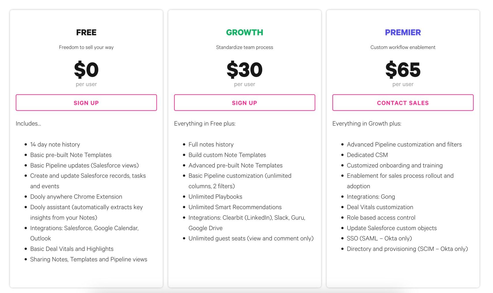 Dooly pricing plans - sales productivity tool