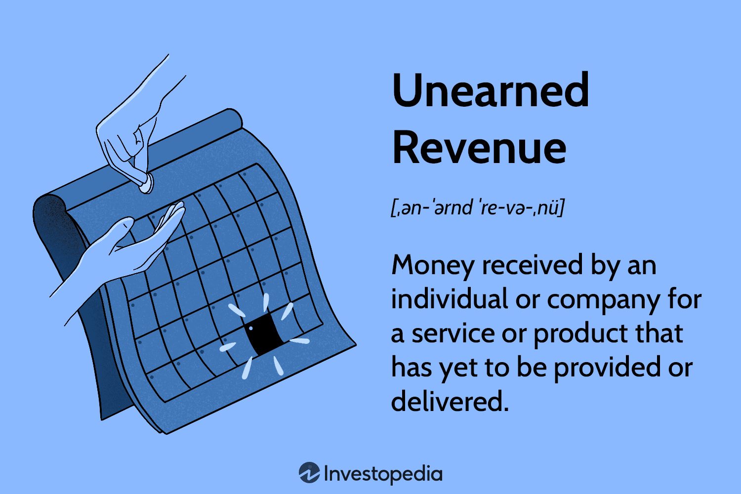 Definition of unearned retainer fee