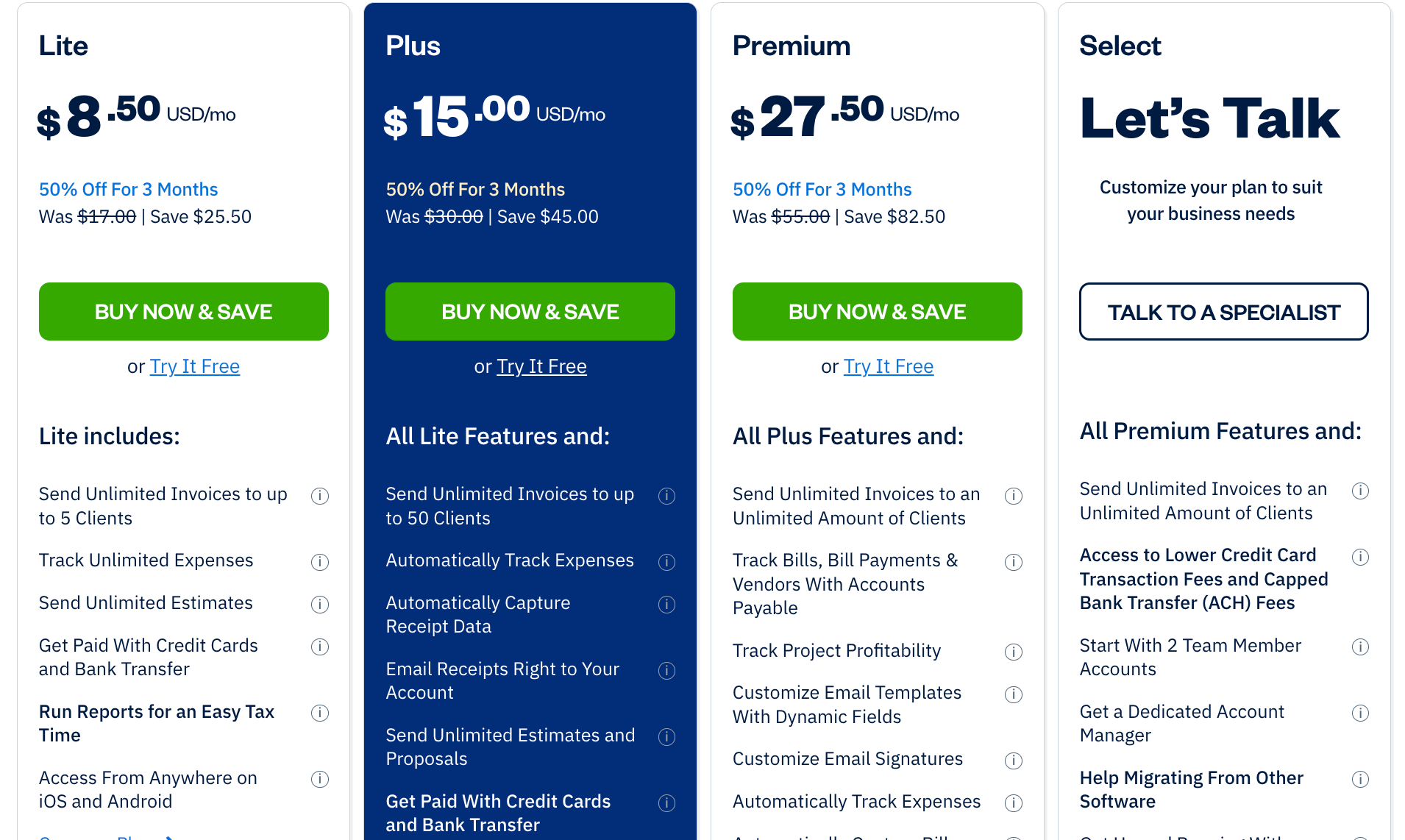 Freshbooks - accounting SaaS tool - pricing plans
