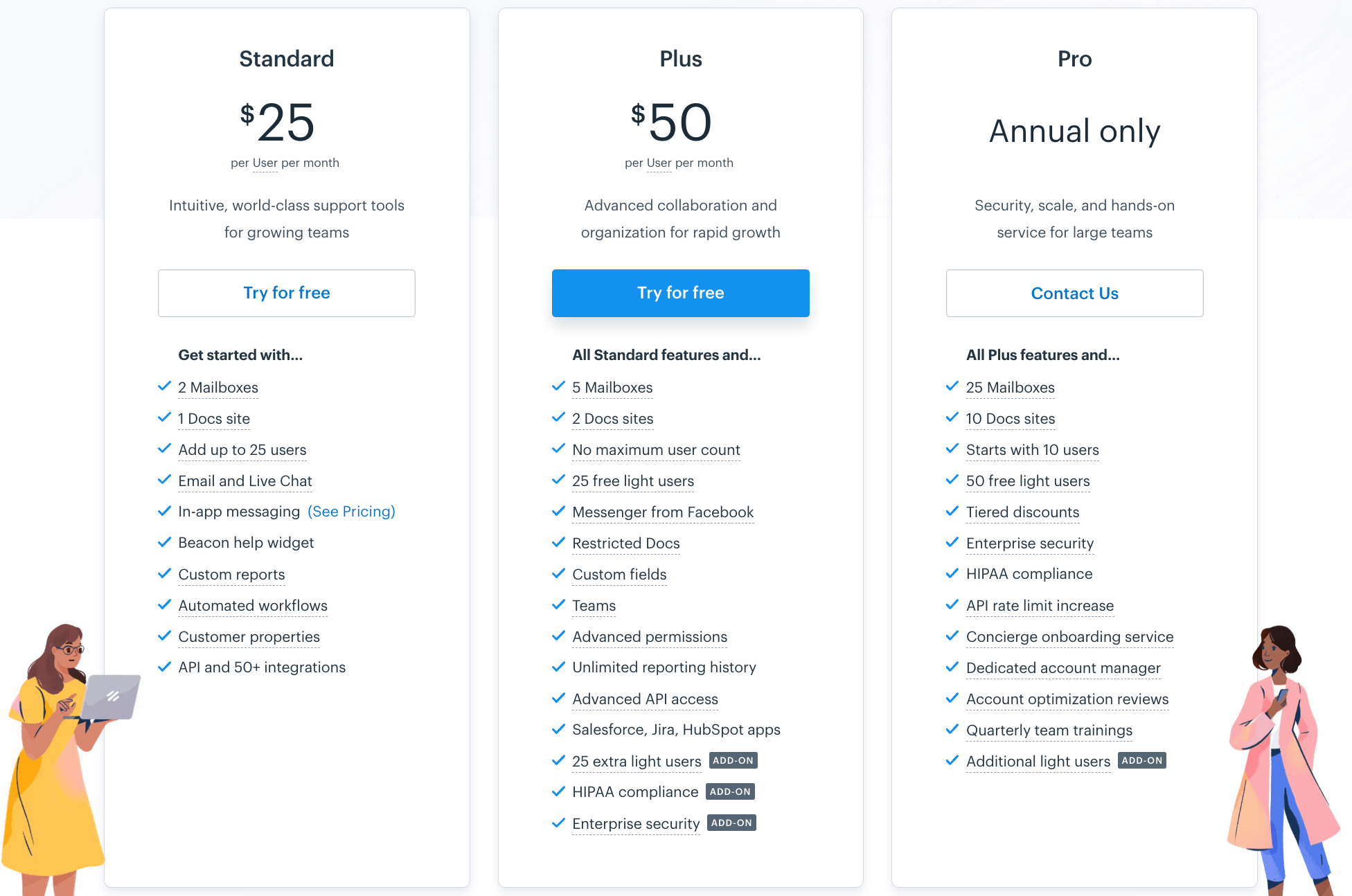 Help Scout - customer support SaaS tool - pricing plans