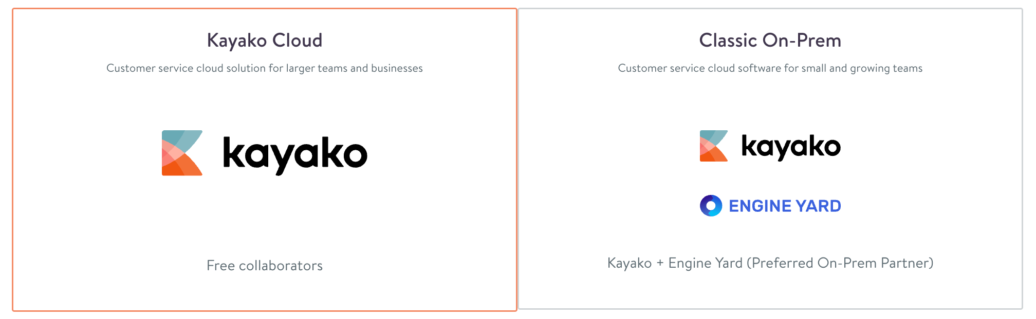Kayako versions - cloud and on-premise