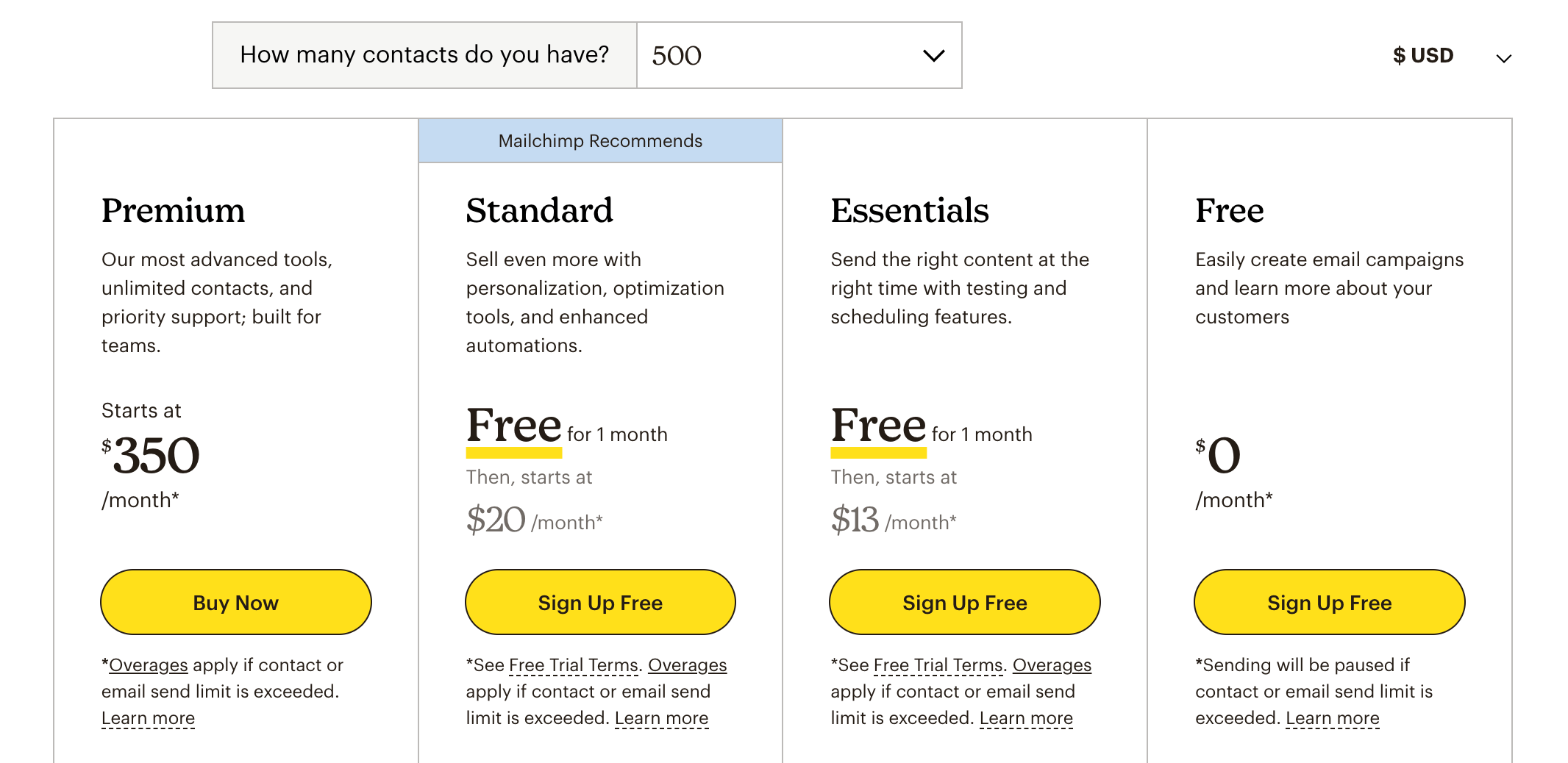 Mailchimp - SaaS automation tool - pricing plans