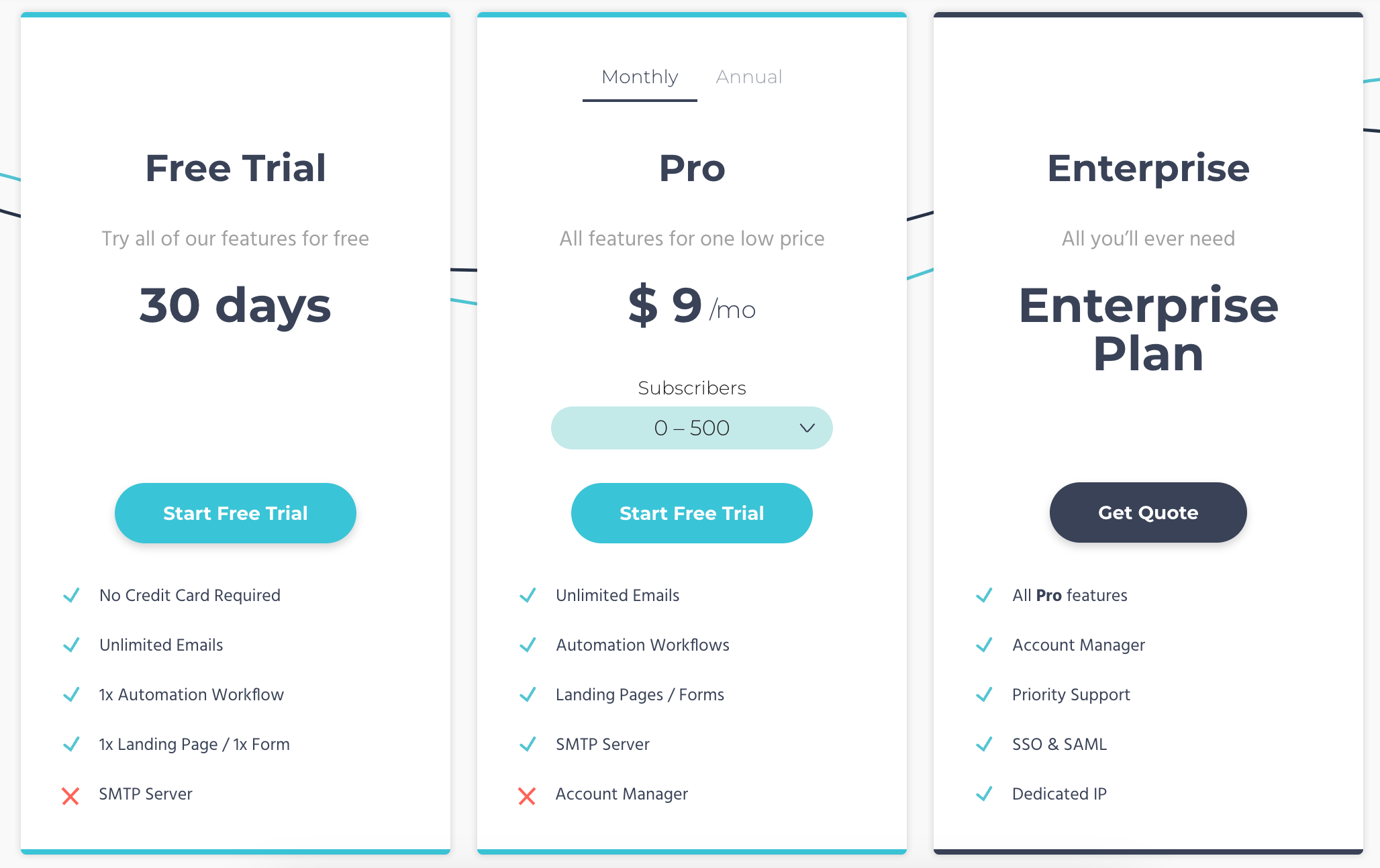 Moosend - email automation tool - pricing plans