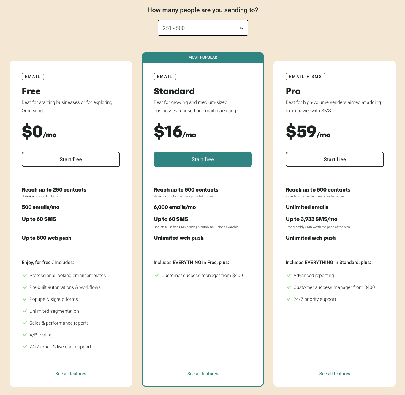 Omnisend - email automation tool - pricing plans